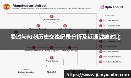 曼城与热刺历史交锋纪录分析及近期战绩对比